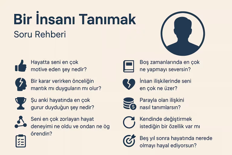 Bir İnsanı Tanımak İçin Hangi Sorular Sorulur? 10 Maddede İnsan Tanıma Rehberi