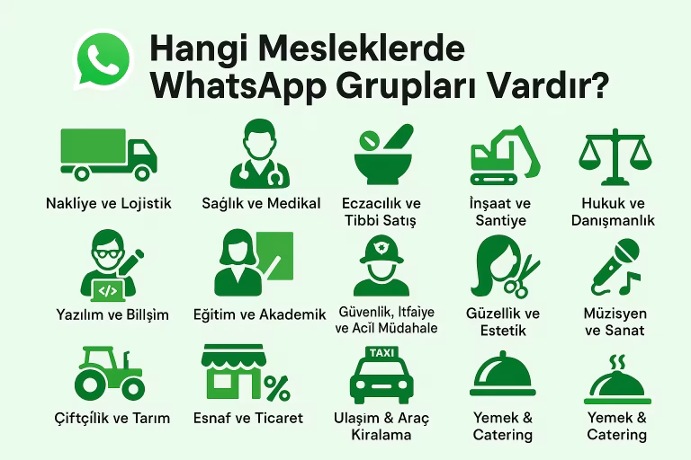 Hangi Mesleklerde WhatsApp Grupları Vardır